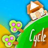 Play Cycle