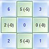 Play Hold multiples of ten