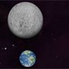Solar,Earth and Moon