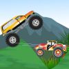 Car Rider A Free Driving Game