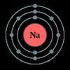 Play Natriumi - Kuiz nga Kimia
